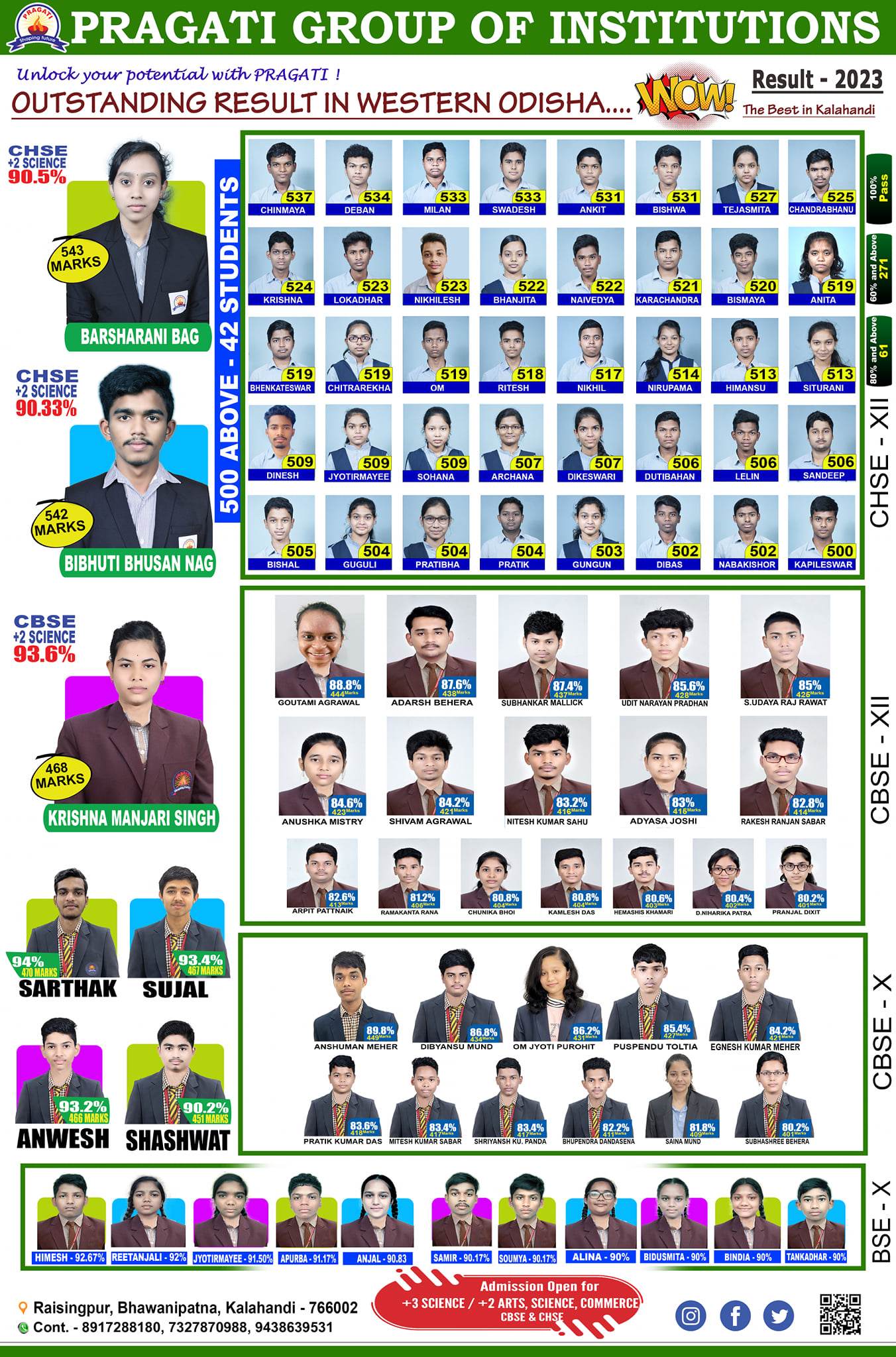 Pragati
